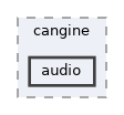cangine/src/cangine/audio